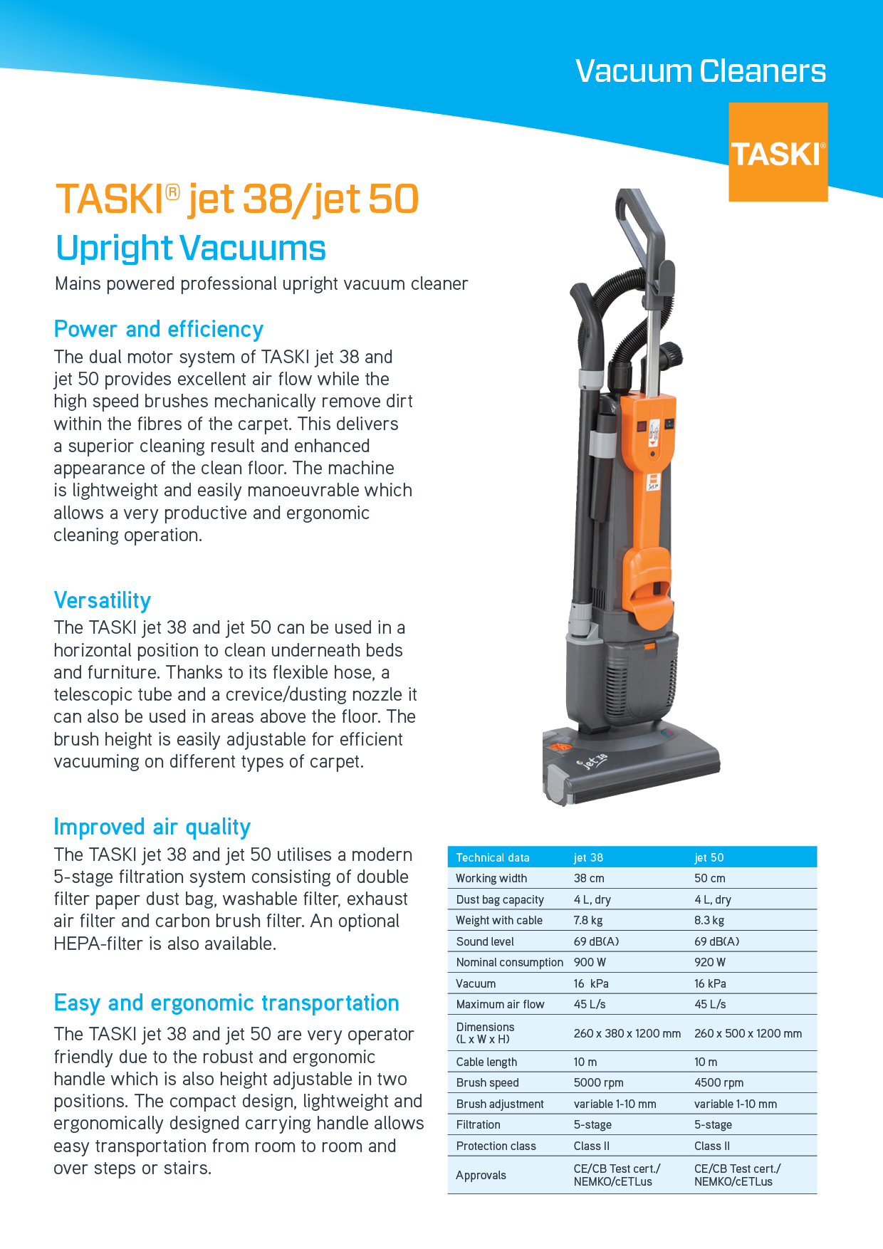 TASKI Floor Care Machines