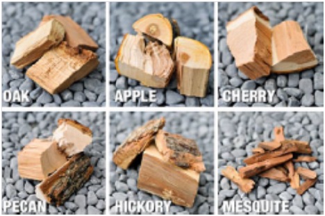 Wood Chip Varieties