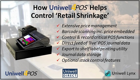 Prevent Retail Shrinkage