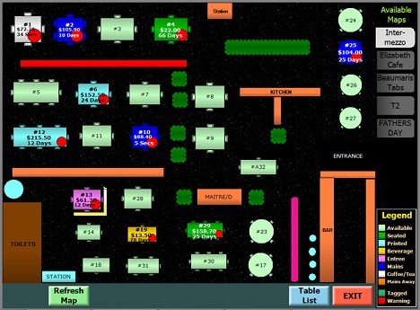 Vectron Bepoz for Cafes and Restaurants