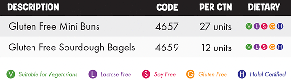 https://www.hospitalitydirectory.com.au/images/product_images/Mission/product_news_images/2025/2025May13_Gluten-Free-Mini-Buns-Sourdough-Bagels/Mission_Gluten-Free-Mini-Buns-Sourdough-Bagels2.gif